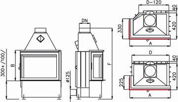 Chopok R90-S-schema